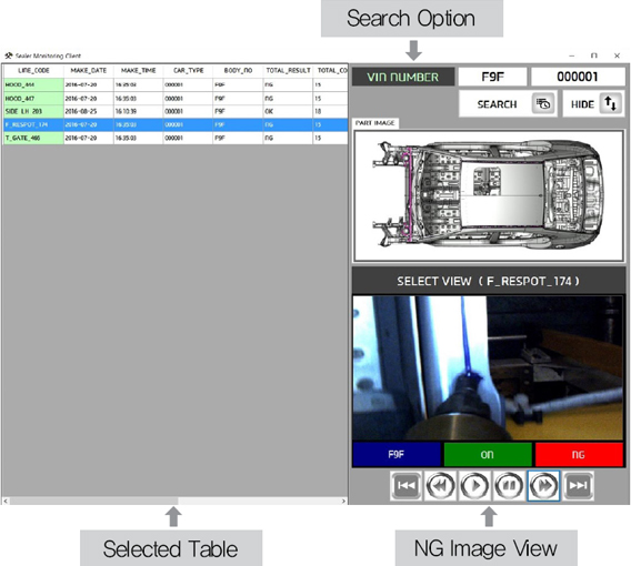 KIOSK INTERLOCK FUNCTION