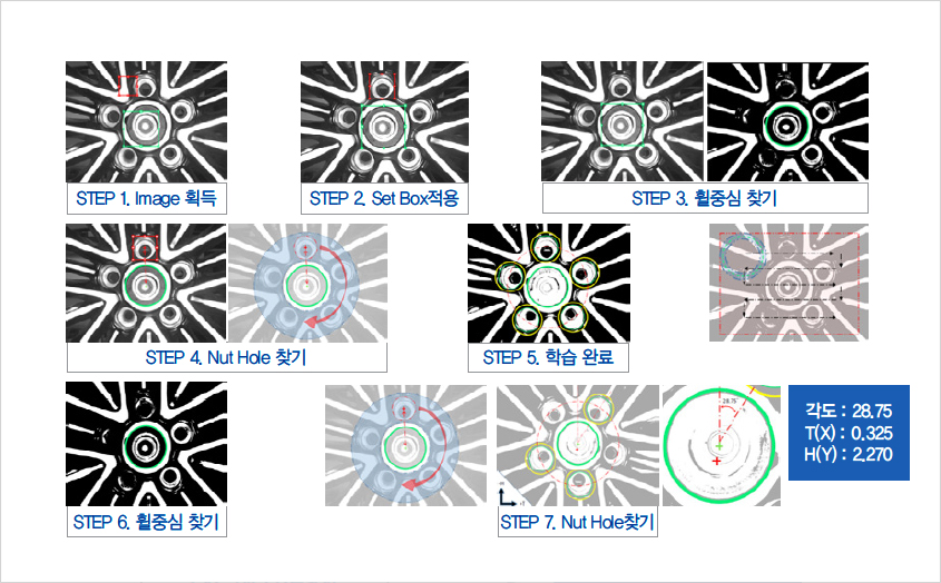 STUD BOLT 용접 누락 검사